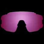 RIG Bixbite RIG Bixbite