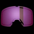 RIG Bixbite RIG Bixbite