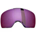 RIG Bixbite RIG Bixbite